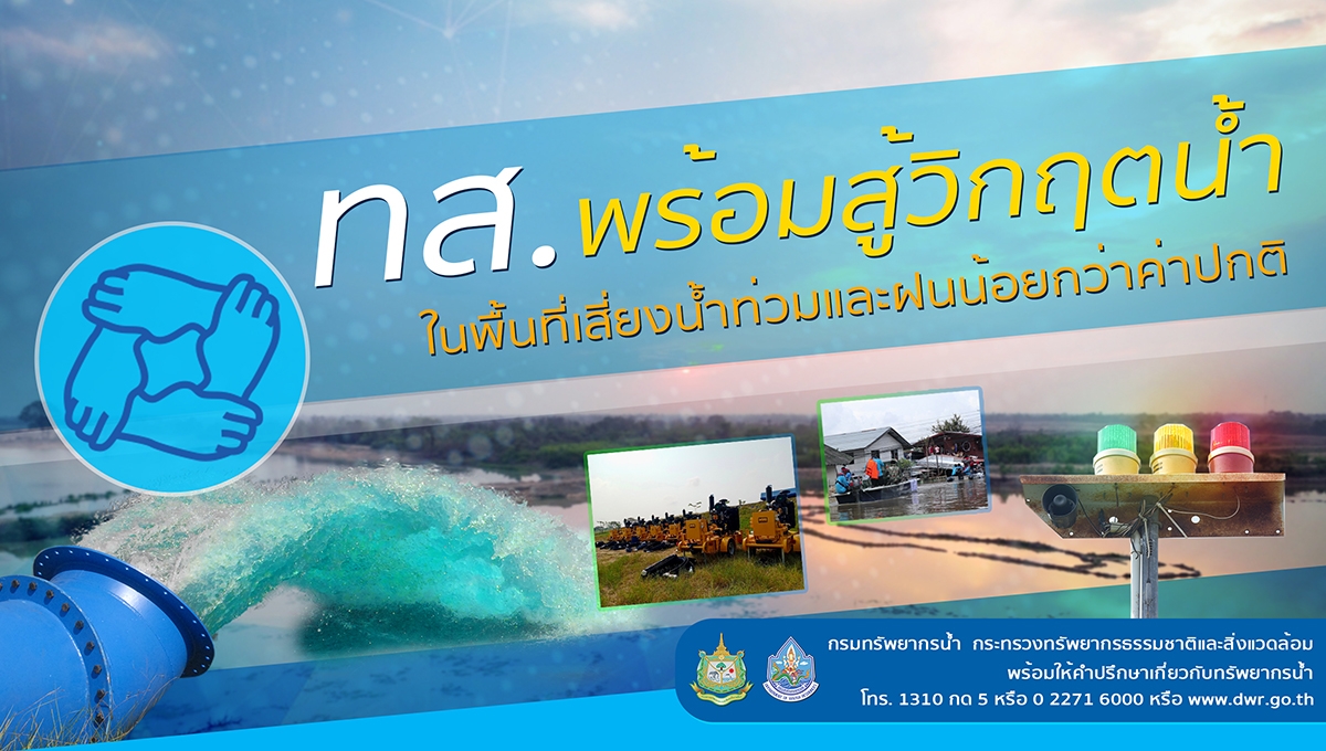 Infographic ทส.พร้อมสู้วิกฤตน้ำ ในพื้นที่เสี่ยงน้ำท่วมและฝนน้อยกปว่าปกติ