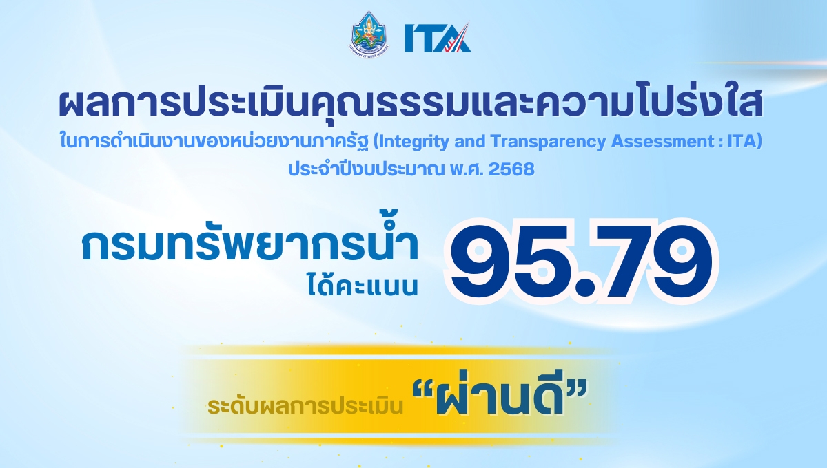 ผลประเมินคุณธรรมและความโปร่งใสในการดำเนินงานของหน่วยงานภาครัฐ ITA ประจำปีงบประมาณ 2568 กรมทรัพยากรน้ำ