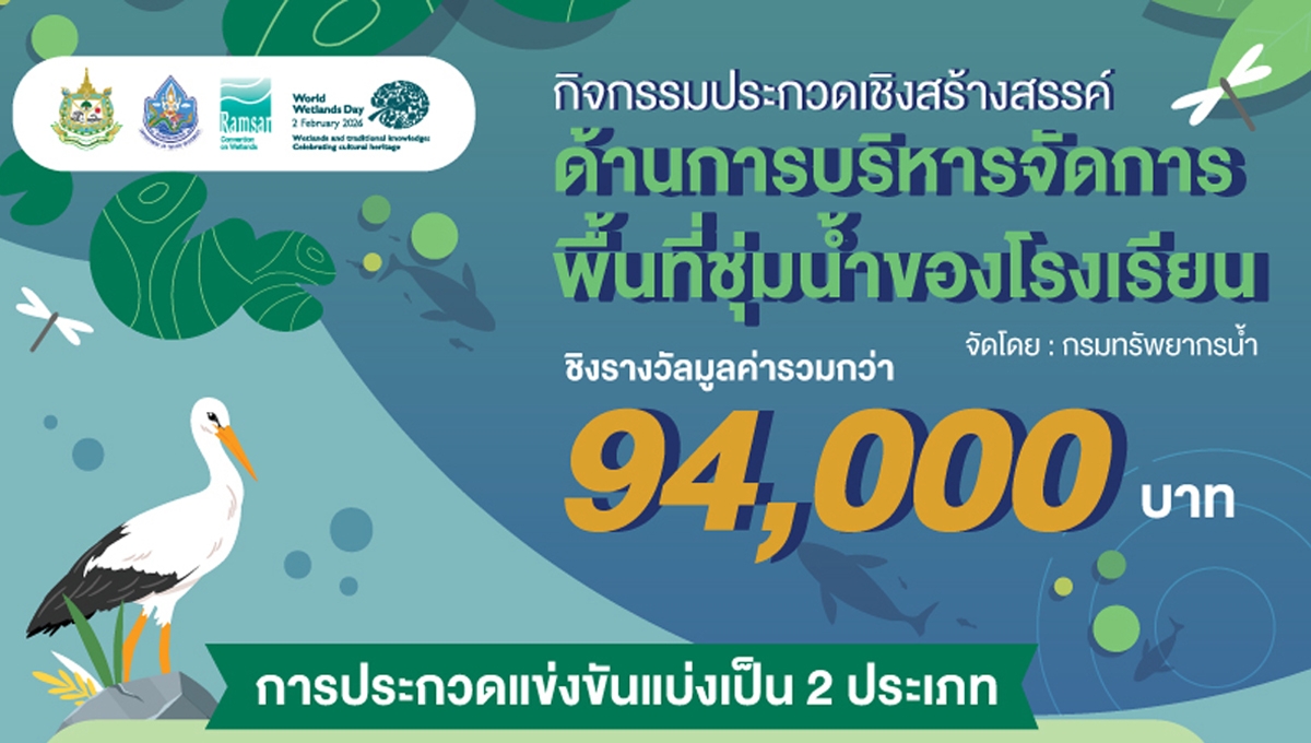 กิจกกรมการประกวด พื้นที่ชุ่มน้ำ