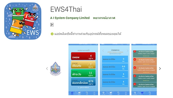Application  EWS4Thai(เตือนภัยล่วงหน้าน้ำหลากดินถล่ม)