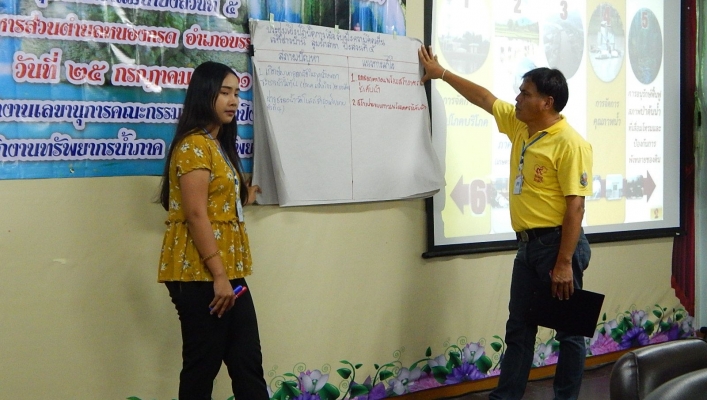 สทภ.1 ส่วนประสานและบริหารจัดการลุ่มน้ำปิงตอนล่างได้จัดประชุมเชิงปฏิบัติการรับฟังความคิดเห็นของประชาชน เพื่อรับทราบข้อมูลและแก้ไขปัญหาด้านทรัพยากรน้ำ ในพื้นที่ลุ่มน้ำสาขาแม่น้ำปิงส่วนที่ 5 (เวทีชาวบ้าน) ประจำปี 2561
