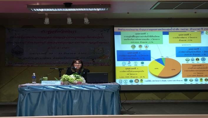 สทภ.2 ดำเนินการจัดประชุมเชิงปฏิบัติการเพื่อจัดทำแผนบริหารจัดการและพัฒนาลุ่มน้ำแบบบูรณาการลุ่มน้ำ (จังหวัดสระบุรี จังหวัดลพบุรี จังหวัดเพชรบูรณ์ และจังหวัดพระนครศรีอยุธยา) ครั้งที่ 2 ณ ศูนย์ประชุมมนณิพา จังหวัดลพบุรี