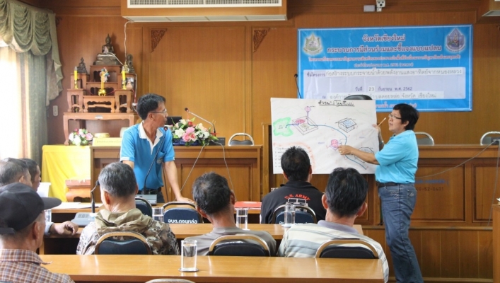 สทภ.1 โดยส่วนประสานและบริหารจัดการลุ่มน้ำปิงตอนบน ลงพื้นที่เพื่อชี้แจงรายละเอียด โครงการแก้ไขปัญหาและอุทกภัย ปีงบประมาณ 2562 อ.ดอยหล่อ จ.เชียงใหม่