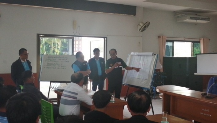 สทภ.1 โดยส่วนประสานและบริหารจัดการลุ่มน้ำกกและโขง จัดโครงการประชุมเชิงปฏิบัติการเพื่อรับฟังความคิดเห็นของประชาชน  ลงพื้นที่อำเภอเมือง จังหวัดพะเยา