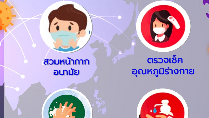 ขอความร่วมป้องกันเชื้อไวรัส Covid-19