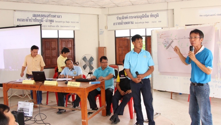 สทภ.1 โดยส่วนประสานและบริหารจัดการลุ่มน้ำปิงตอนบน จัดประชุมเชิงปฏิบัติการเพื่อรับฟังความคิดเห็นของประชาชน โครงการตามแผนการสำรวจ ปีงบประมาณ พ.ศ.2563 ต.ทาปลาดุ อ.แม่ทา จ.ลำพูน