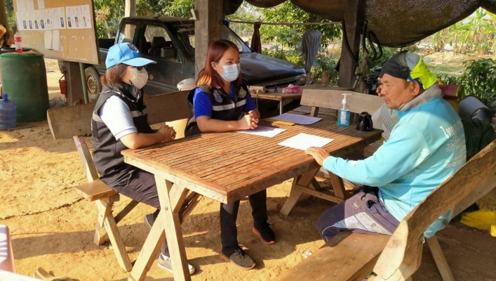 สทภ.4 ลงพื้นที่ปิดประกาศก่อนการรับฟังความคิดเห็นของประชาชนตามระเบียบสำนักนายกรัฐมนตรี พ.ศ.2548 ปีงบประมาณ 2564 ในพื้นที่จังหวัดมหาสารคาม จังหวัดชัยภูมิ
