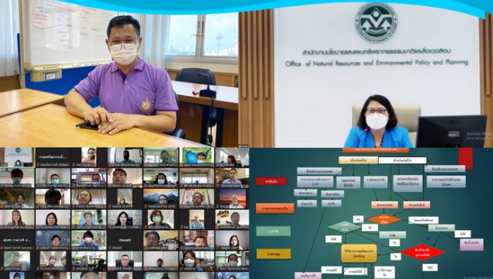 สสป. ร่วมการประชุมเผยแพร่และรับฟังความคิดเห็นต่อผลการดำเนินโครงการการจัดการชนิดพันธุ์ต่างถิ่นที่มีลำดับความสำคัญสูง ผ่านระบบ Zoom