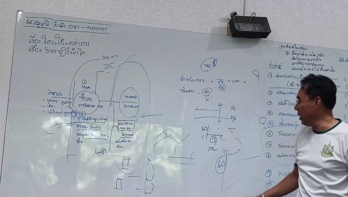 สทภ.1 ติดตามความก้าวหน้าการดำเนินงาน งานก่อสร้างจำนวน 2 โครงการ