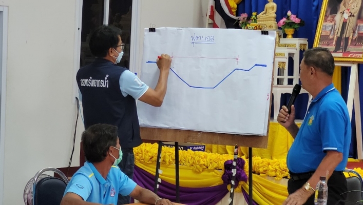 สทภ.2 ประชุมรับฟังความคิดเห็นของประชาชนฯโครงการอนุรักษ์ฟื้นฟูคลองสำเภาตำบลวังบ่อ อำเภอหนองบัว จังหวัดนครสวรรค์