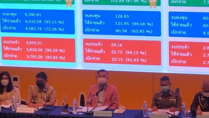 สทภ.1 โดยผู้อำนวยการส่วนแผนงานและประเมินผล เข้าร่วมประชุมคณะกรมการจังหวัดและหัวหน้าส่วนราชการจังหวัดลำปาง ครั้งที่ 9/2565