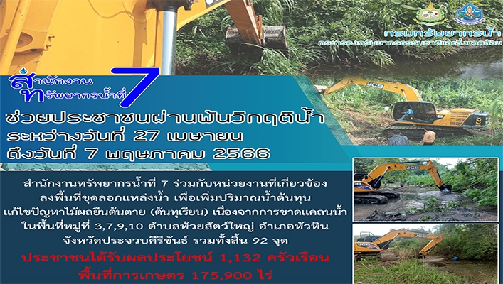สทน.7 ช่วยประชาชนผ่านพ้นวิกฤติน้ำ ระหว่างวันที่ 27 เมษายน - 7 พฤษภาคม 2566 จ.ประจวบคีรีขันธ์