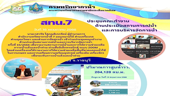 สทน.7 ประชุมคณะทำงานด้านประเมินสถานการณ์น้ำและการบริหารจัดการน้ำ