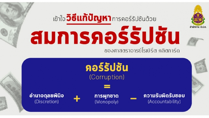องค์ความรู้ด้านการป้องกันและปราบปรามการทุจริต ประจำปีงบประมาณ พ.ศ.2566