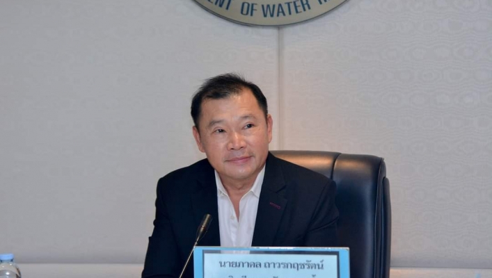 การประชุมคณะกรรมการติดตามเร่งรัดการใช้จ่ายงบประมาณของกรมทรัพยากรน้ำ ครั้งที่ 3/2566