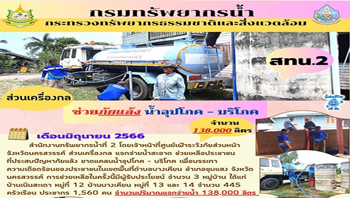 สทน.2 ช่วยภัยแล้ง น้ำอุปโภค - บริโภค อำเภอชุมแสง จังหวัดนครสวรรค์ เดือนมิถุนายน 2566