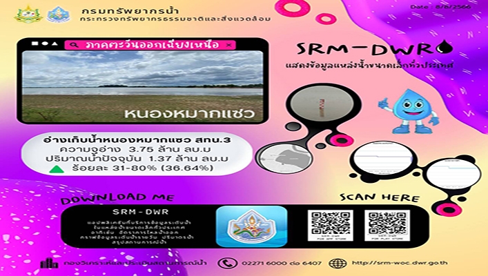 กรมทรัพยากรน้ำ จัดทำแอปพลิเคชันที่บริการข้อมูลระดับน้ำในแหล่งน้ำขนาดเล็กทั่วประเทศ อาทิเช่น อัตราการไหลน้ำออก กราฟข้อมูลระดับน้ำรายวัน ปริมาตรน้ำ สรุปสถานการณ์น้ำ