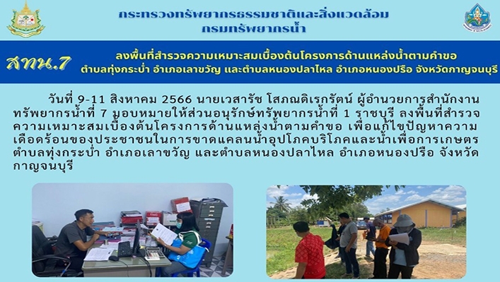 สทน.7 ลงพื้นที่สำรวจความเหมาะสมเบื้องต้นโครงการด้านแหล่งน้ำตามคำขอ ต.ทุ่งกระบ่ำ อ.เลาขวัญ และต.หนองปลาไหล อ.หนองปรือ จ.กาญจนบุรี