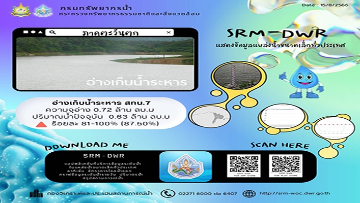 ทน. จัดทำแอปพลิเคชันที่บริการข้อมูลระดับน้ำในแหล่งน้ำขนาดเล็กทั่วประเทศ อาทิเช่น อัตราการไหลน้ำออก กราฟข้อมูลระดับน้ำรายวัน ปริมาตรน้ำ สรุปสถานการณ์น้ำ