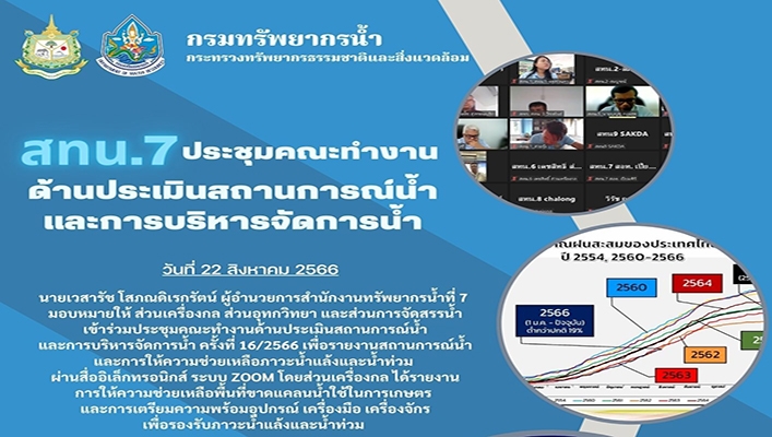 สทน.7 ประชุมคณะทำงานด้านประเมินสถานการณ์น้ำและการบริหารจัดการน้ำ