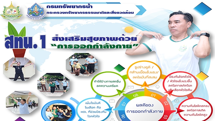 สทน.1 ส่งเสริมสุขภาพด้วย 