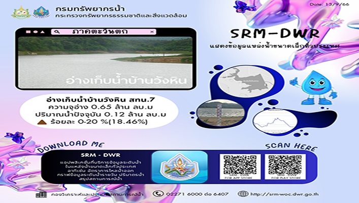 ทน. จัดทำแอปพลิเคชั่นที่บริการข้อมูลระดับน้ำในแหล่งน้ำขนาดเล็กทั่วประเทศ