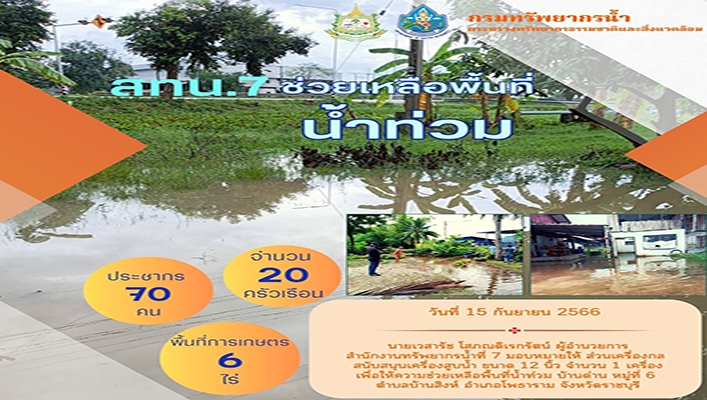 สทน.7 ช่วยเหลือพื้นที่น้ำท่วม จังหวัดราชบุรี วันที่ 15 กันยายน 2566