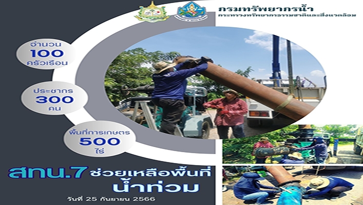 สทน.7 ช่วยเหลือพื้นที่น้ำท่วม จังหวัดราชบุรี
