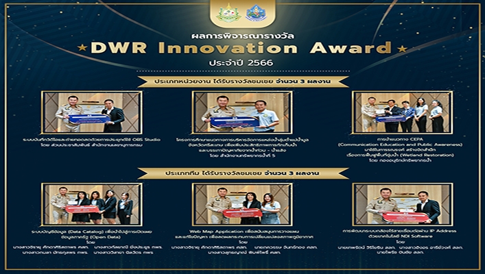 กรมทรัพยากรน้ำ ได้รับผลการพิจารณารางวัล DWR Innovation Award  ประจำปี 2566