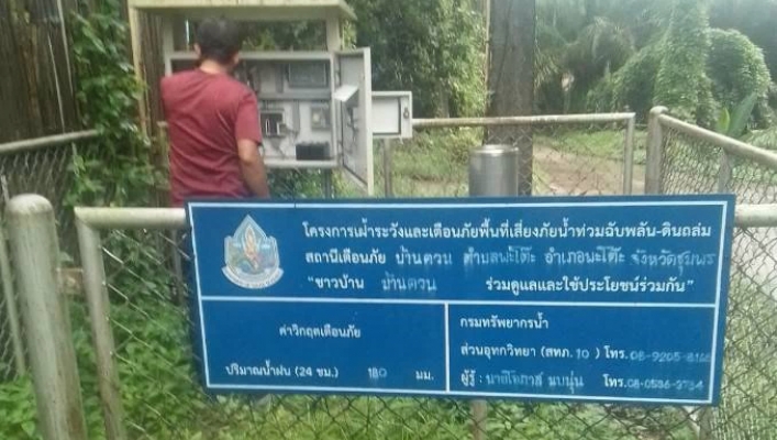 สทน.10 ตรวจสอบระบบการจัดเก็บข้อมูลน้ำฝน ซ่อมแซม สถานีเตือนภัยล่วงหน้า EWS. พื้นที่ จ.ชุมพร