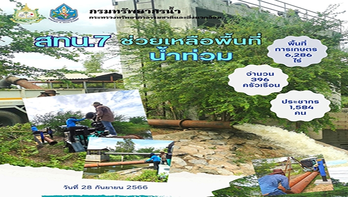 สทน.7 ช่วยเหลือพื้นที่น้ำท่วม จังหวัดราชบุรี