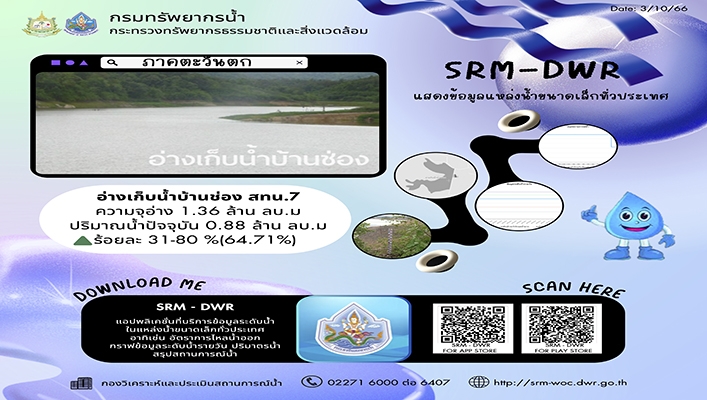 ทน. จัดทำแอปพลิเคชั่นที่บริการข้อมูลระดับน้ำในแหล่งน้ำขนาดเล็กทั่วประเทศ