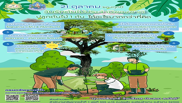สทน.1 วันรักต้นไม้ประจำปีของชาติ