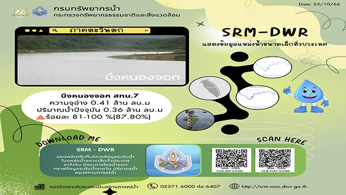 ทน. จัดทำแอปพลิเคชั่นที่บริการข้อมูลระดับน้ำในแหล่งน้ำขนาดเล็กทั่วประเทศ
