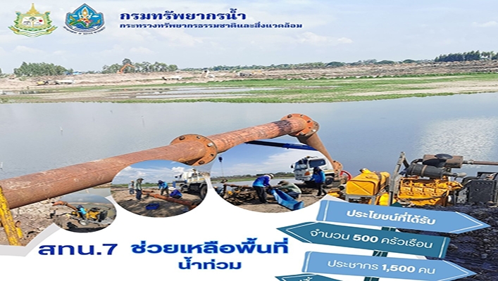 สทน.7 ช่วยเหลือพื้นที่น้ำท่วม จังหวัดสุพรรณบุรี