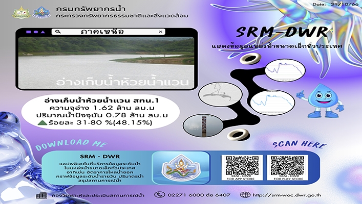 ทน. จัดทำแอปพลิเคชันที่บริการข้อมูลระดับน้ำในแหล่งน้ำขนาดเล็กทั่วประเทศ อาทิเช่น อัตราการไหลน้ำออก กราฟข้อมูลระดับน้ำรายวัน ปริมาตรน้ำ สรุปสถานการณ์น้ำ