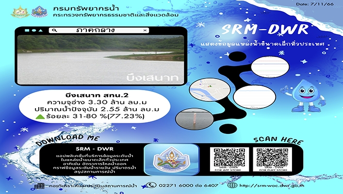 ทน. จัดทำแอปพลิเคชันที่บริการข้อมูลระดับน้ำในแหล่งน้ำขนาดเล็กทั่วประเทศ อาทิเช่น อัตราการไหลน้ำออก กราฟข้อมูลระดับน้ำรายวัน ปริมาตรน้ำ สรุปสถานการณ์น้ำ