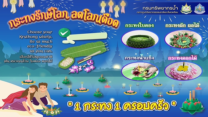 กระทงรักษ์โลก ลดโลกเดือด 