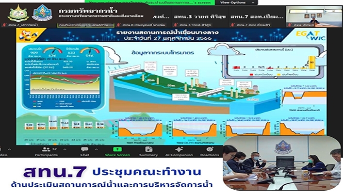 สทน.7 ประชุมคณะทำงานด้านประเมินสถานการณ์น้ำและการบริหารจัดการน้ำ