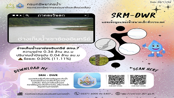 ทน. จัดทำแอปพลิเคชันที่บริการข้อมูลระดับน้ำในแหล่งน้ำขนาดเล็กทั่วประเทศ อาทิเช่น อัตราการไหลน้ำออก กราฟข้อมูลระดับน้ำรายวัน ปริมาตรน้ำ สรุปสถานการณ์น้ำ
