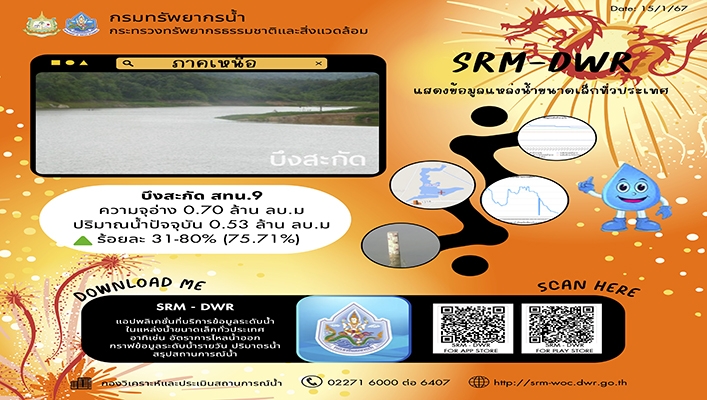 ทน. จัดทำแอปพลิเคชันที่บริการข้อมูลระดับน้ำในแหล่งน้ำขนาดเล็กทั่วประเทศ อาทิเช่น อัตราการไหลน้ำออก กราฟข้อมูลระดับน้ำรายวัน ปริมาตรน้ำ สรุปสถานการณ์น้ำ