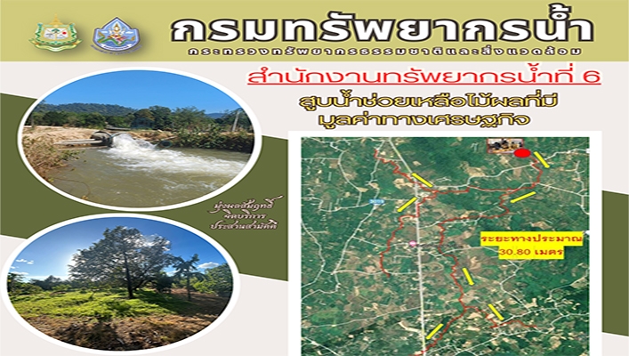 สทน.6 สูบน้ำช่วยเหลือไม้ผลที่มีมูลค่าทางเศรษฐกิจ