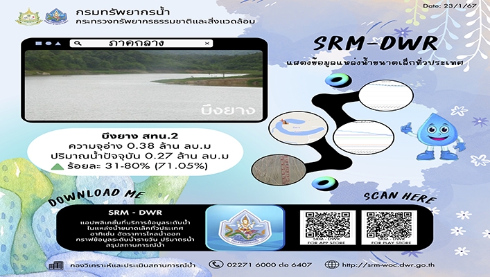 ทน. จัดทำแอปพลิเคชันที่บริการข้อมูลระดับน้ำในแหล่งน้ำขนาดเล็กทั่วประเทศ อาทิเช่น อัตราการไหลน้ำออก กราฟข้อมูลระดับน้ำรายวัน ปริมาตรน้ำ สรุปสถานการณ์น้ำ