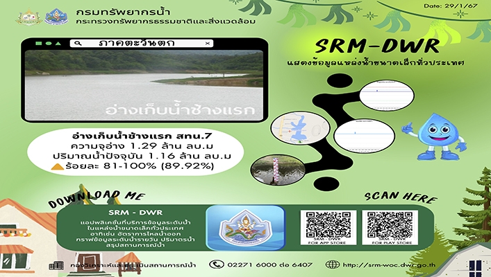 ทน. จัดทำแอปพลิเคชันที่บริการข้อมูลระดับน้ำในแหล่งน้ำขนาดเล็กทั่วประเทศ อาทิเช่น อัตราการไหลน้ำออก กราฟข้อมูลระดับน้ำรายวัน ปริมาตรน้ำ สรุปสถานการณ์น้ำ