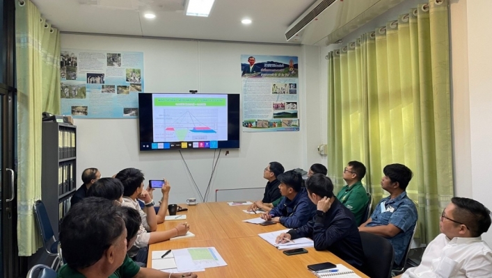 สทน.1 ส่วนสำรวจและออกแบบบ ประชุมเร่งรัด ติดตาม การจัดทำแบบแปลน และประมาณการ โครงการฯ ปีงบประมาณ 2567