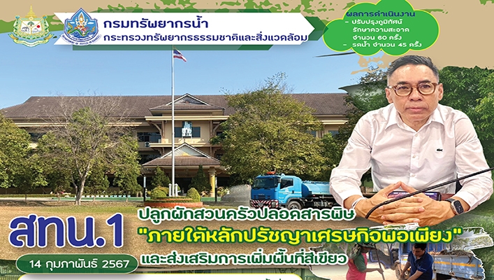 สทน.1 ปลูกผักสวนครัวปลอดสารพิษ 