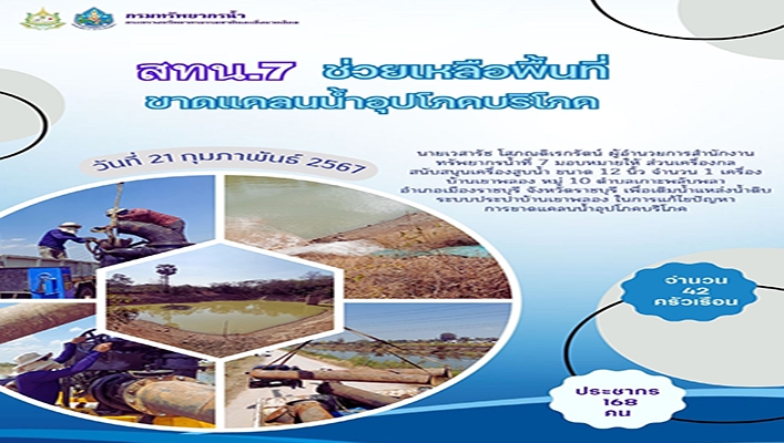 สทน.7 ช่วยเหลือพื้นที่ขาดแคลนน้ำอุปโภคบริโภค จังหวัดราชบุรี
