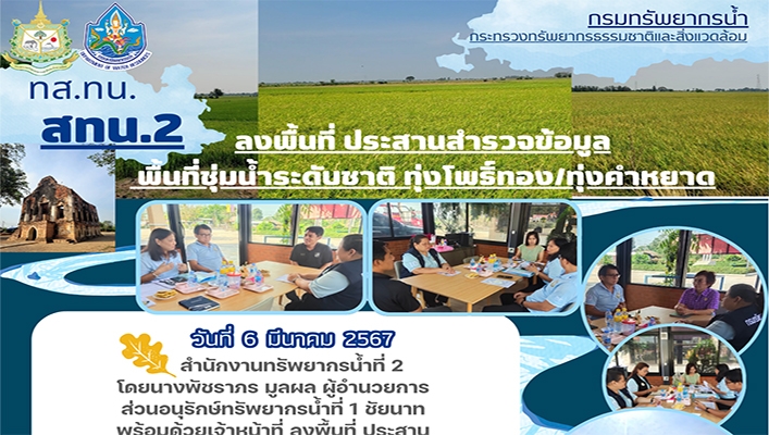 สทน.2 ลงพื้นที่ ประสานสำรวจข้อมูลพื้นที่ชุ่มน้ำระดับชาติ ทุ่งโพธิ์ทอง/ทุ่งคำหยาด