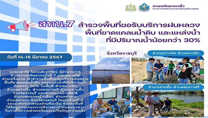 สทน.7 สำรวจพื้นที่ขอรับบริการฝนหลวงพื้นที่ขาดแคลนน้ำดิบ และแหล่งน้ำที่มีปริมาณน้ำน้อยกว่า 30% จังหวัดราชบุรี