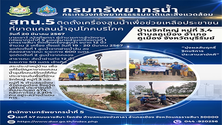 สทน.5 ติดตั้งเครื่องสูบน้ำเพื่อช่วยเหลือประชาชนที่ขาดแคลนน้ำอุปโภคบริโภค จังหวัดบุรีรัมย์